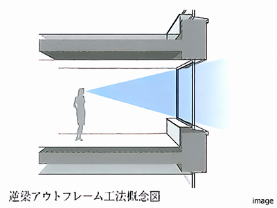 逆梁アウトフレーム工法｜パークコート麻布十番ザタワー